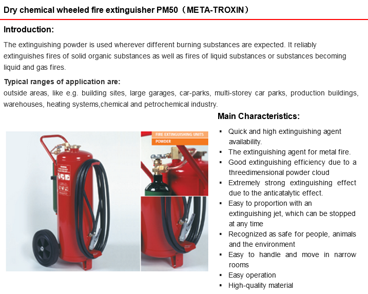 introduction of fire extinguisher